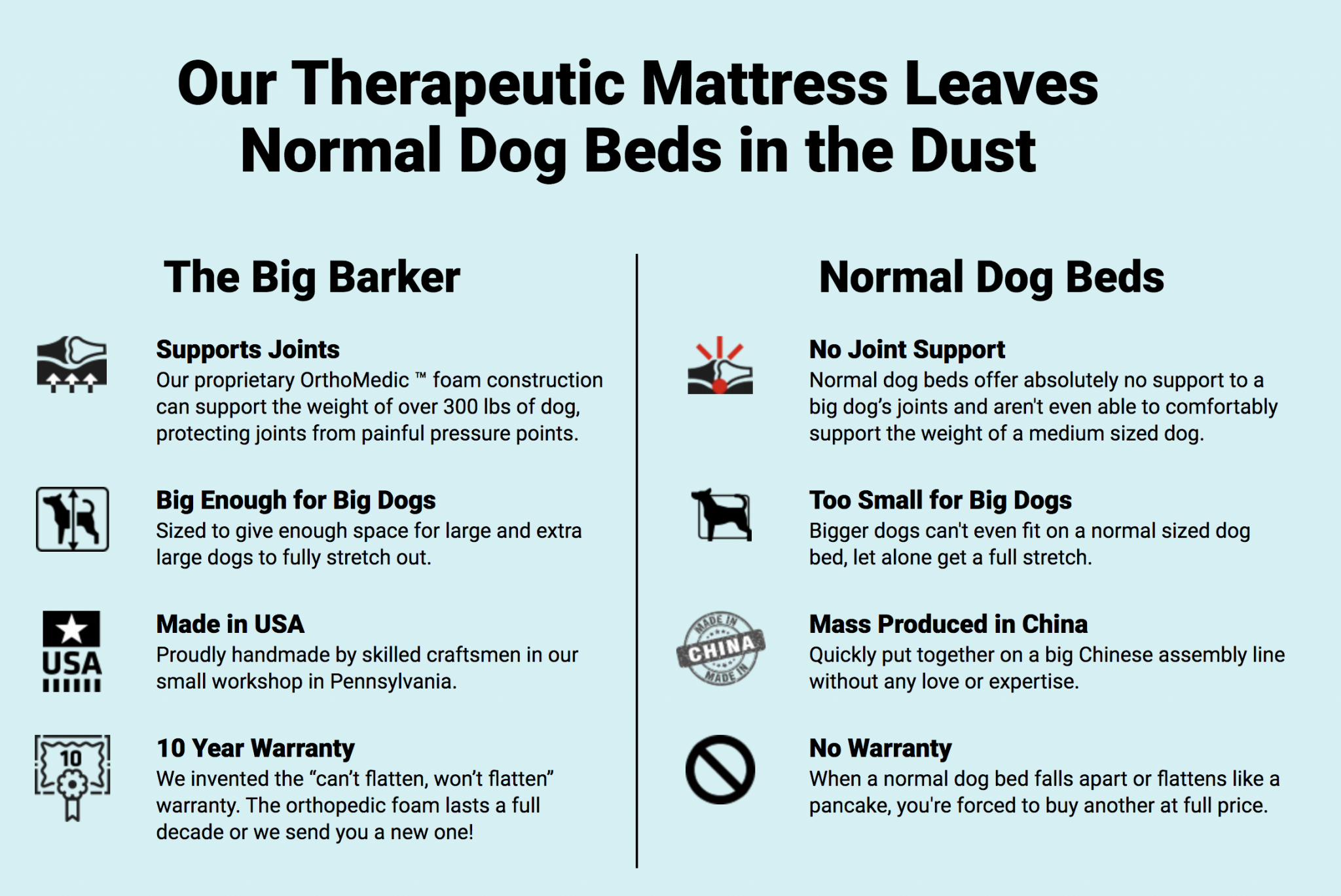 big-barker-comparison-dr-justine-lee-dr-justine-lee