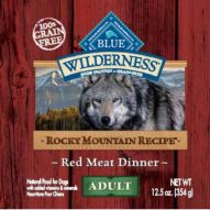 Blue Buffalo Dog Food Recall due to Thyroid Hormone | Dr. Justine Lee